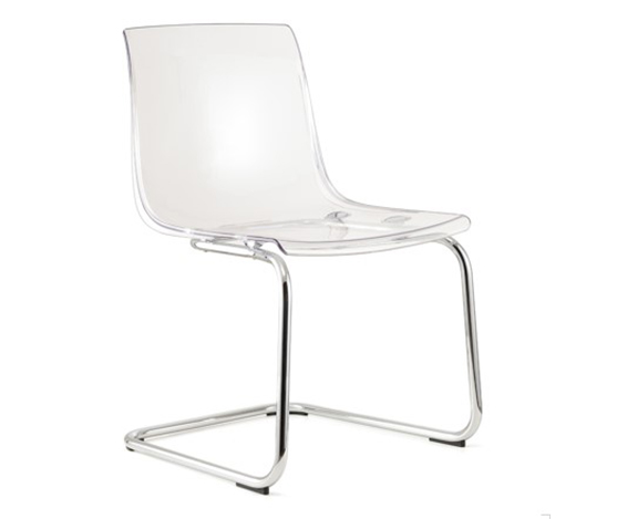 pc-205c clear